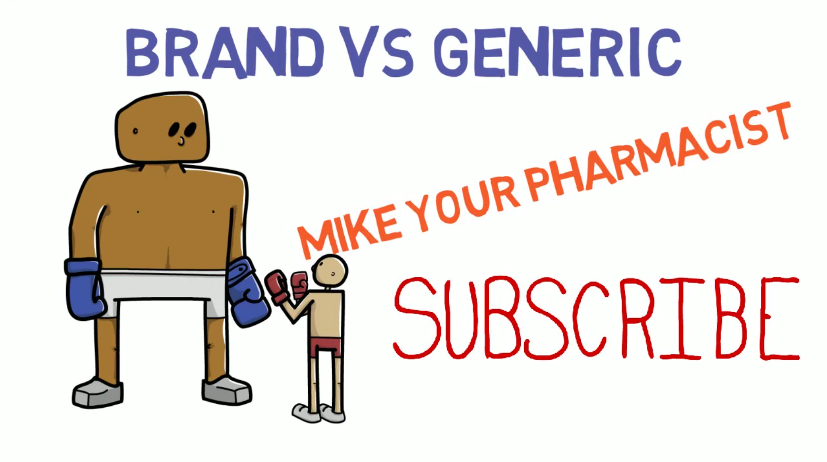 Brand vs Generic Is there a difference