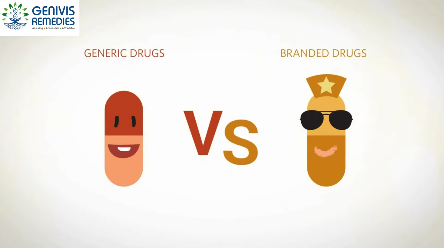 Generic VS Branded | Genivis Remedies (I) Pvt. Ltd. |